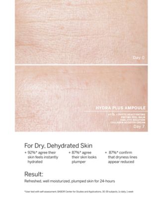 Hydra Plus Ampoule Concentrates