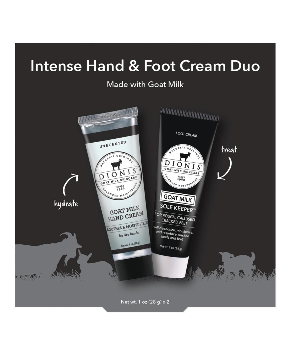 Intense Hand & Foot Cream Duo
