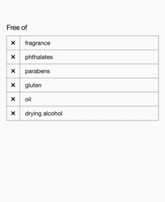 Acne Solutions Cleansing Gel, 4.2 oz.