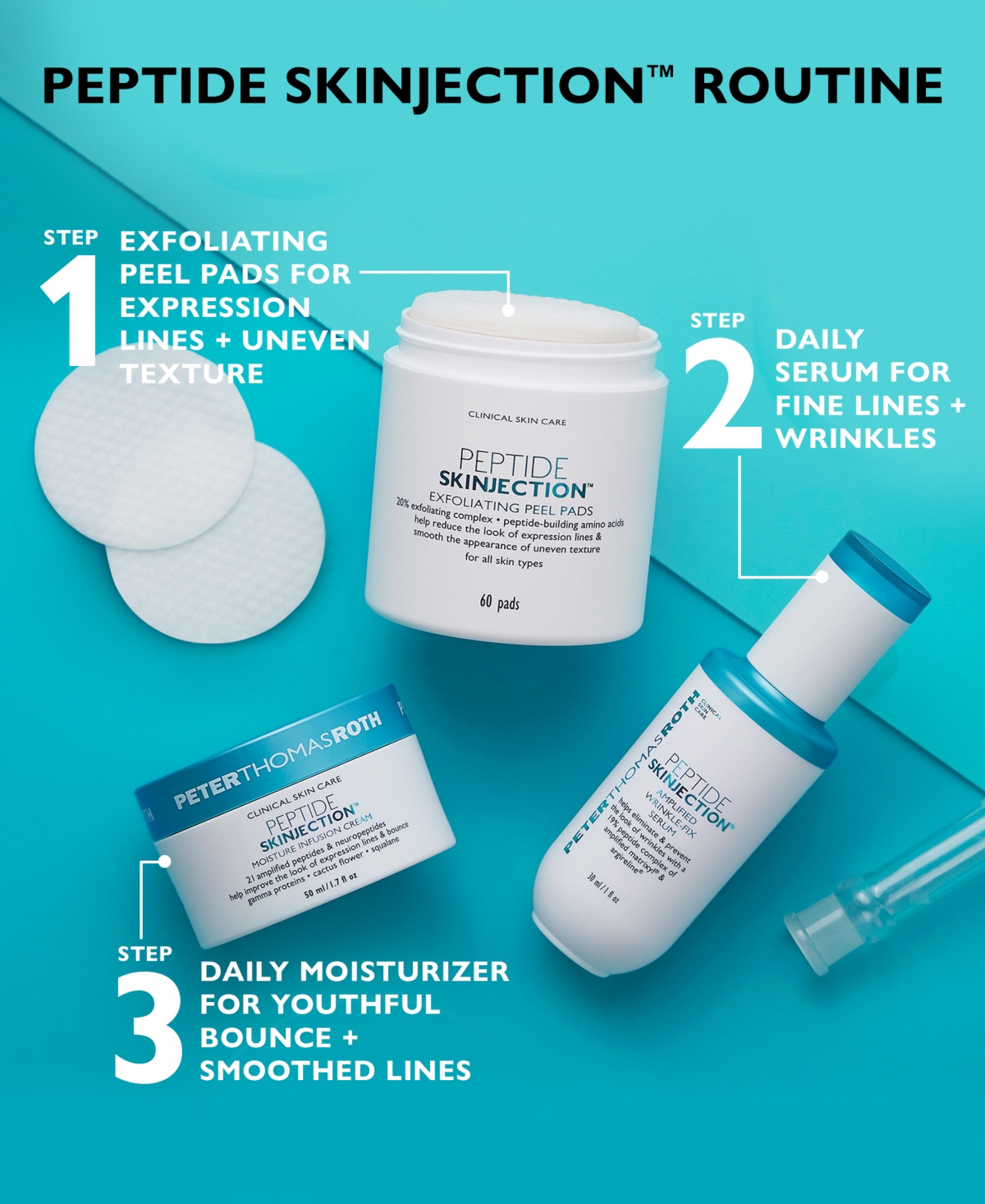 Shop Peter Thomas Roth Peptide Skinjection Exfoliating Peel Pads, 60 Pads In No Color