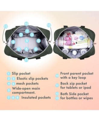 Large Diaper Bag Tote with Pacifier Case and Changing Pad, Travel Diaper Tote for Mom and Dad