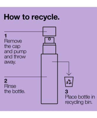 Smart Clinical Repair™ Wrinkle Correcting Serum, 1.7 oz.