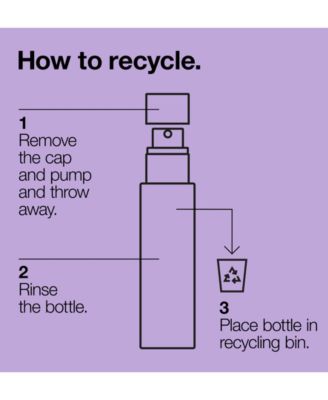 Smart Clinical Repair™ Wrinkle Correcting Serum, 1 oz.