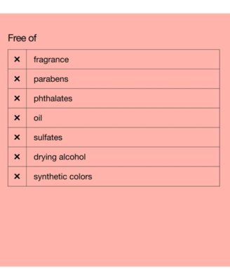 Moisture Surge™ Intense 72H Lipid-Replenishing Moisturizer, 4.2 oz. 