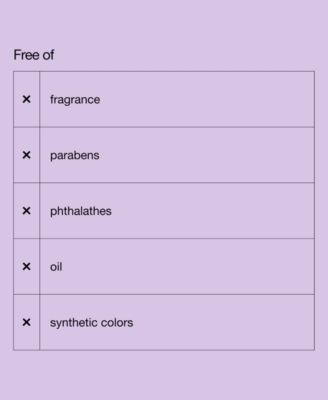 Smart Clinical Repair Wrinkle Correcting Face Cream, 0.5 oz.