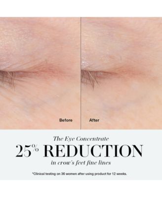 The Eye Concentrate, 0,5 oz 