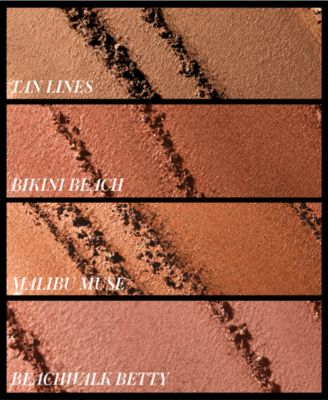 ReDimension Hydra Bronzer, 0.25 oz.