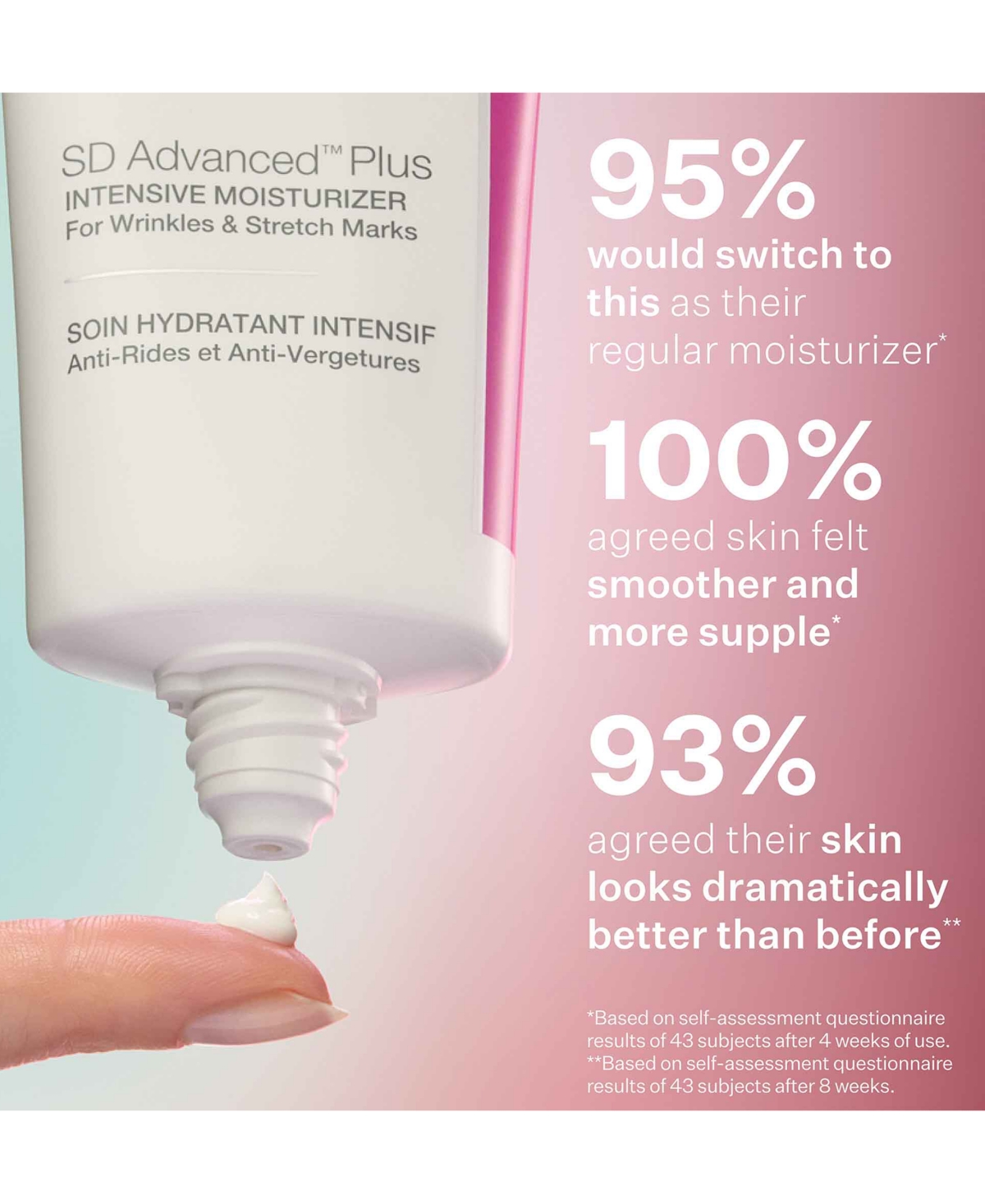Shop Strivectin Sd Advanced Plus Intensive Moisturizer For Wrinkles & Stretch Marks, 4 Oz. In No Color