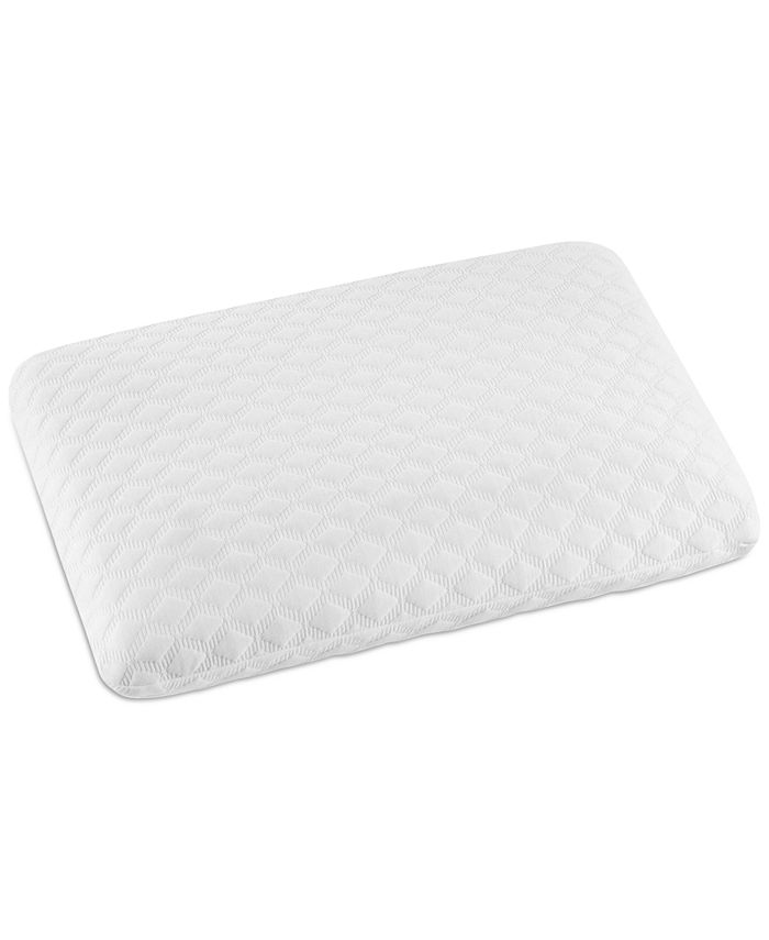 Therapedic Premier Classic Comfort Gel Memory Foam Pillow, Standard