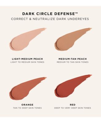 Colored Clay CC Undereye Corrector