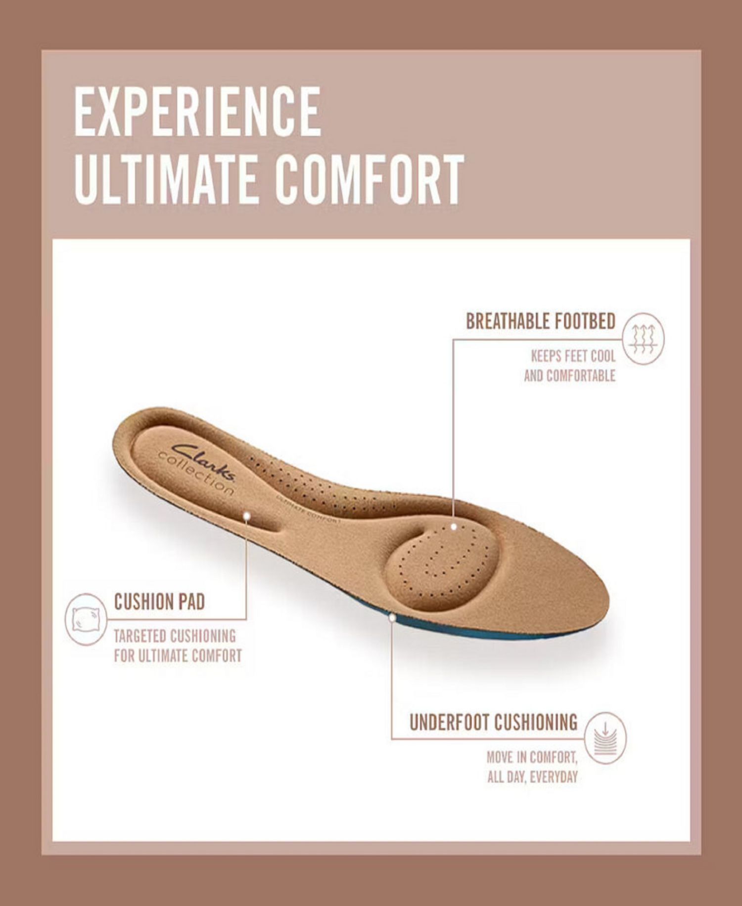 Women's Giselle Dove Wedge Sandals
