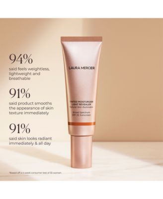 Tinted Moisturizer Light Revealer