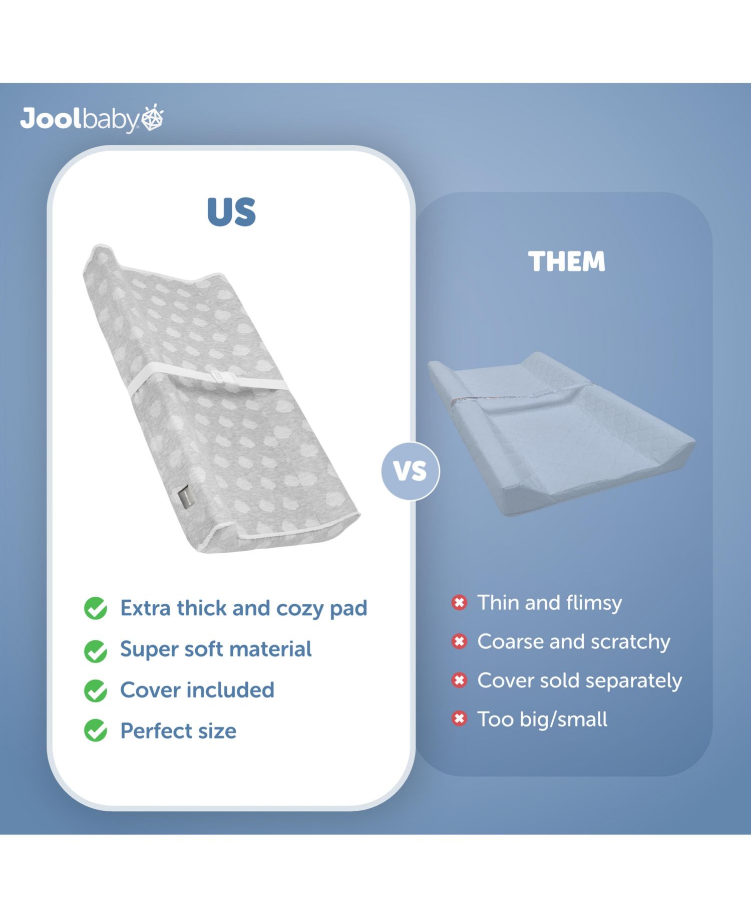 Soft Changing Pad + Washable Cover, Non-Slip - Fits Standard Changing Tables & Dressers (Gray)