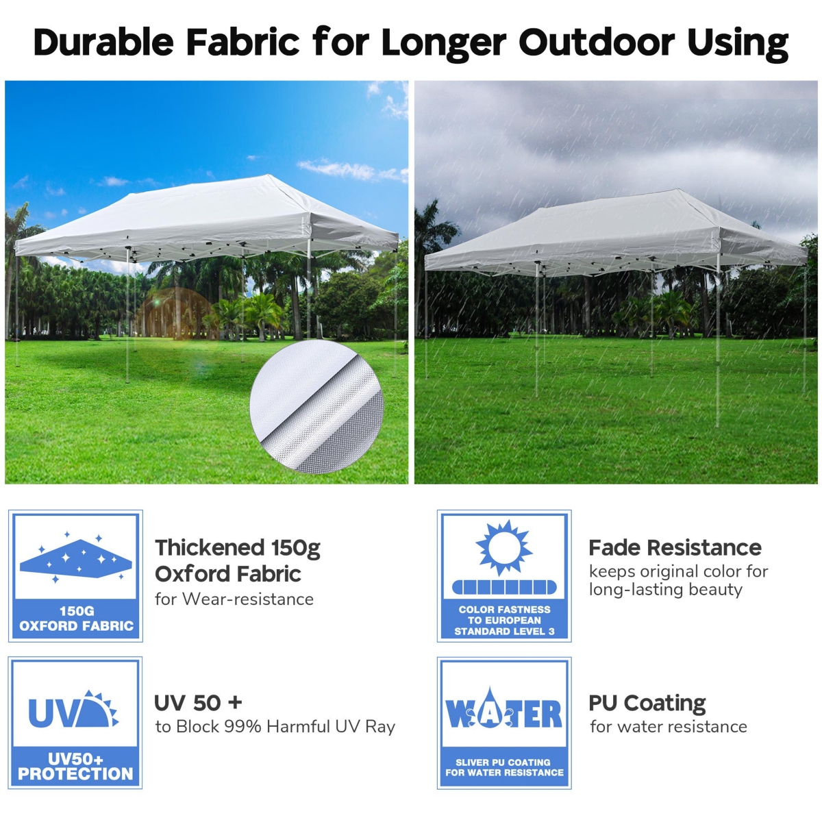 Yescom 9.619.1Ft Replacement Canopy Top Cover UV50+ Outdoor Patio Home Garden 10x20Ft