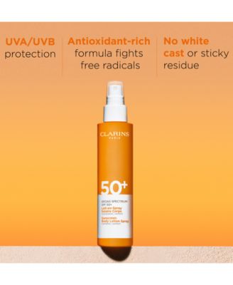Sunscreen Body Lotion Spray Broad Spectrum SPF 50+,	 5 oz.