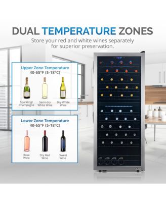 Freestanding 98 Bottle Dual Zone Compressor Wine Fridge with Low-Vibration Ultra-Quiet Inverter Compressor, Adjustable Racks and Exterior Digital Thermostat