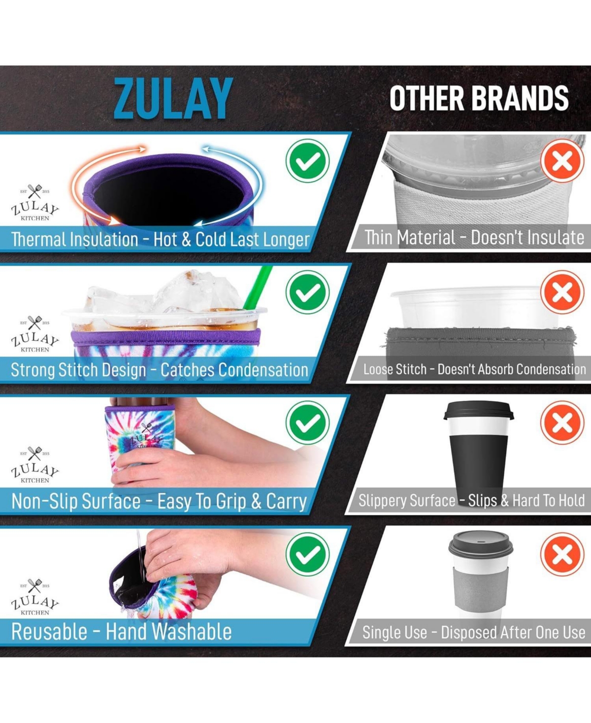 Zulay Kitchen Reusable Iced Coffee Sleeve - Sized Neoprene Insulator Coffee Sleeves - Assorted pre-pack
