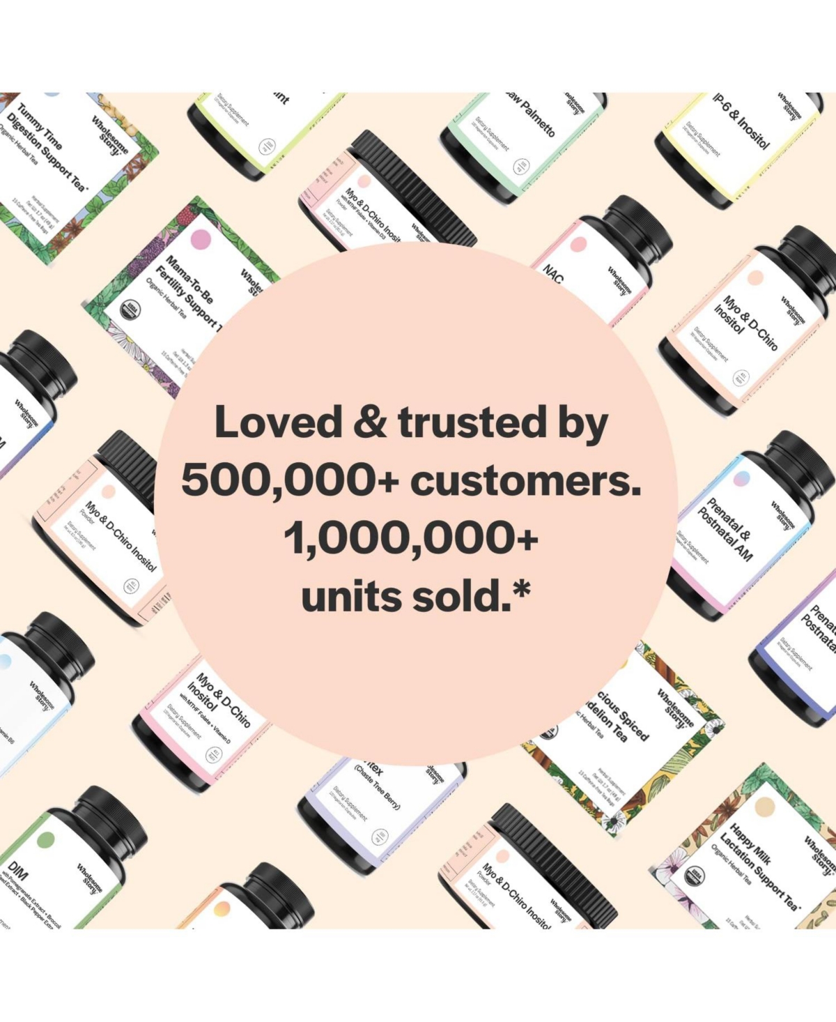 Wholesome Story Myo-Inositol & D-Chiro Inositol Blend Capsule | -Day Supply | Most Beneficial 40:1 Ratio | Hormonal Balance & Healthy Ovarian Functi