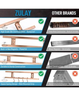 Magnetic Knife Holder