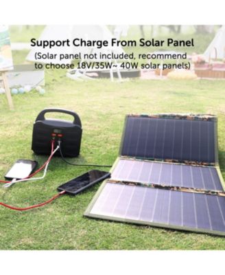 Portable Power Station, 155Wh/42000mAh, Rechargeable Emergency Battery