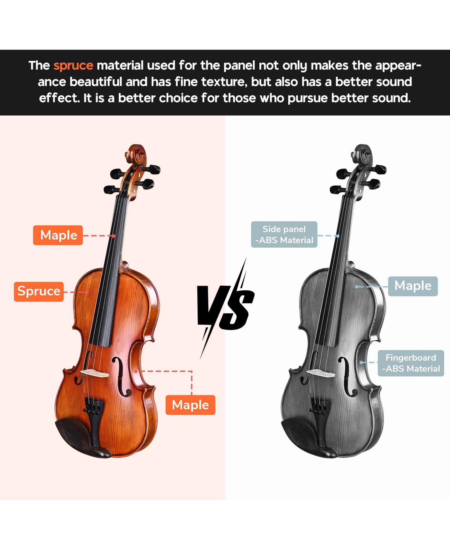 Детские игрушки Yescom Solid Wood Beginner Full Size Violin, Musical Toy Set, цвет: Natrual — фото 2