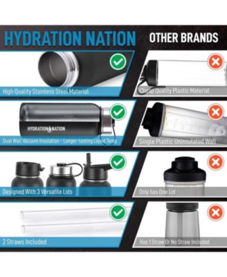 Hydration Nation Stainless Steel 32 oz. Vacuum Insulated Water Bottle