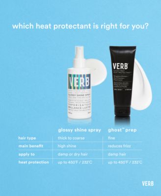 Glossy Shine Spray With Heat Protection, 6.5 oz.