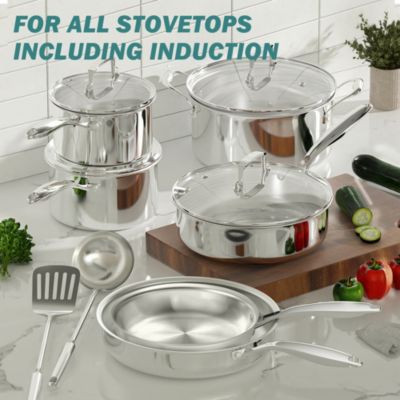 12-Piece Tri-Ply Stainless Steel Cookware Sets with Premium Magnetic Stainless Exterior, Aluminum Core for Even Heat Distribution