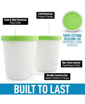 Ice Cream Containers For Homemade Ice Cream - Reusable Ice Cream Pint Container with Lids (2 Pack)