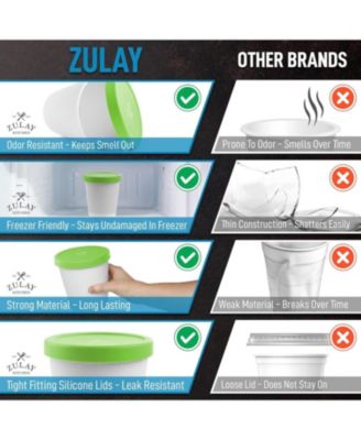 Ice Cream Containers For Homemade Ice Cream - Reusable Ice Cream Pint Container with Lids (2 Pack)