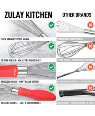 11-Inch Stainless Steel Balloon Whisk with Soft Grip Handle