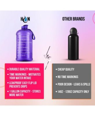 1 Gallon Water Bottle with Times to Drink (128oz) – Motivational Time Reader Large Water Jug