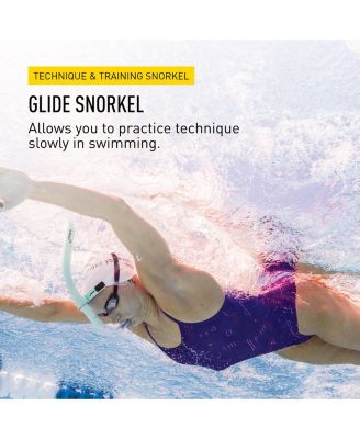 unisex adult GLIDE Snorkel Mint Green, Mint Green, One Size US