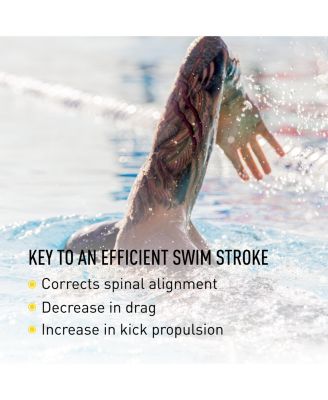 Posture Trainer Head Alignment Swim Training Tool