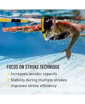 Original Center-Mount Swimmers Snorkel for Lap Swimming and Swim Training