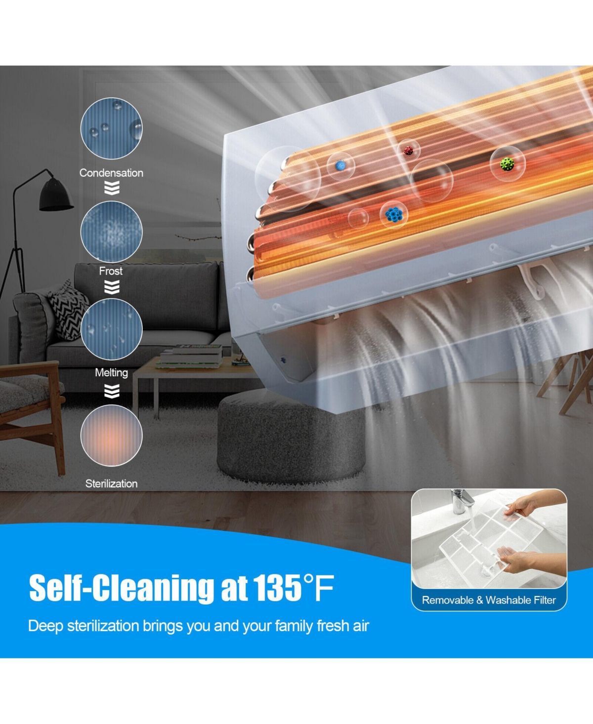 Sugift 9000 Btu 17 SEER2 208-230V Ductless Mini Split Air Conditioner and Heater
