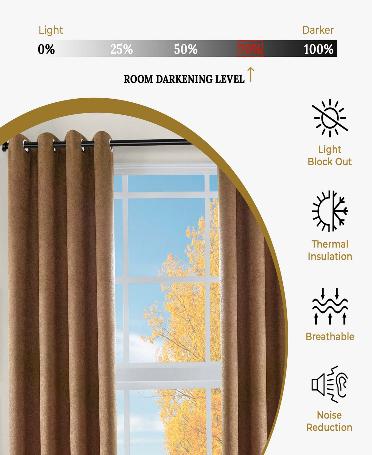 Superior Senna Textured Curtain Set of 2 Panels with Grommet Header, 52