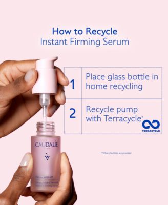 Resveratrol-Lift Instant Firming Serum, 30 ml