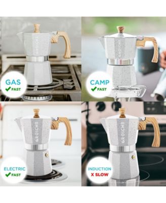 Milano Stone Cafe Bliss: Moka Pot Frother Duo