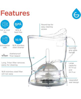 Tea Perfection Duo- 1000ML Aberdeen Smart Tea Steeper with Cyprus Large Glass Mug