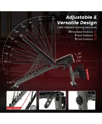Adjustable Weight Bench 660 lbs Heavy Duty Commercial Grade Fitness Workout