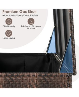 96 Gallon Patio Rattan Storage Deck Box Container Garden Liner Wheels