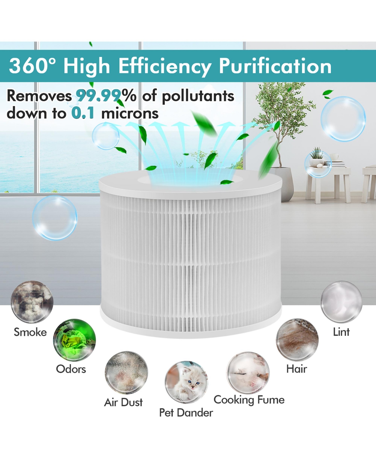 Costway Air Purifier Replacement Filter 3-in-1 H13 True Hepa for Dust Smoke Home Office