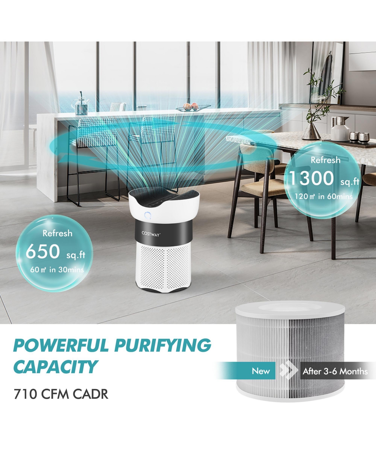 Costway Air Purifier Replacement Filter 3-in-1 H13 True Hepa for Dust Smoke Home Office