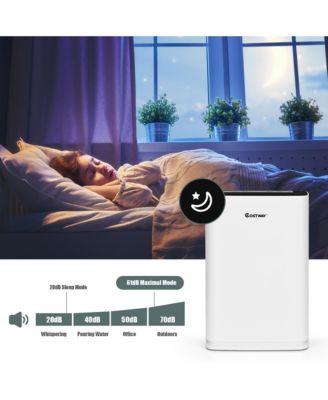 True HEPA Filter Carbon Filter Air Cleaner Home Office 800 sq.ft  Air Purifier