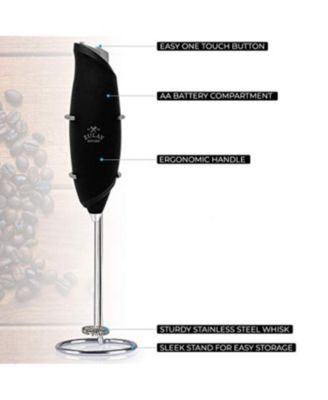 One-Touch Handheld Milk Frother – Easy Use Foam Maker