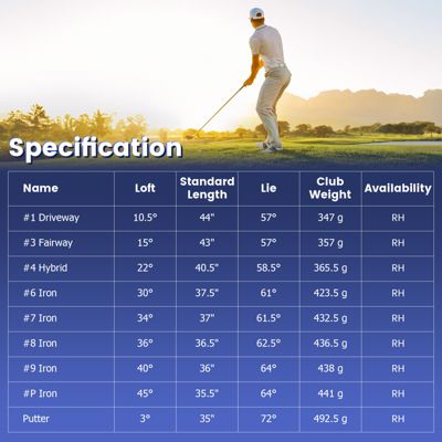 9 PCS Men's Complete Golf Club Set Right Handed with 460cc Alloy Driver Irons