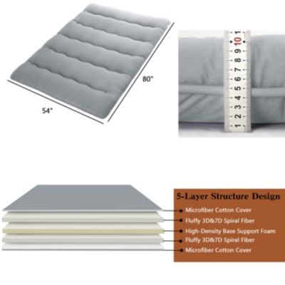 Futon Mattress Floor Mattress Pad Portable Dorm Sleeping Pad, Full Size