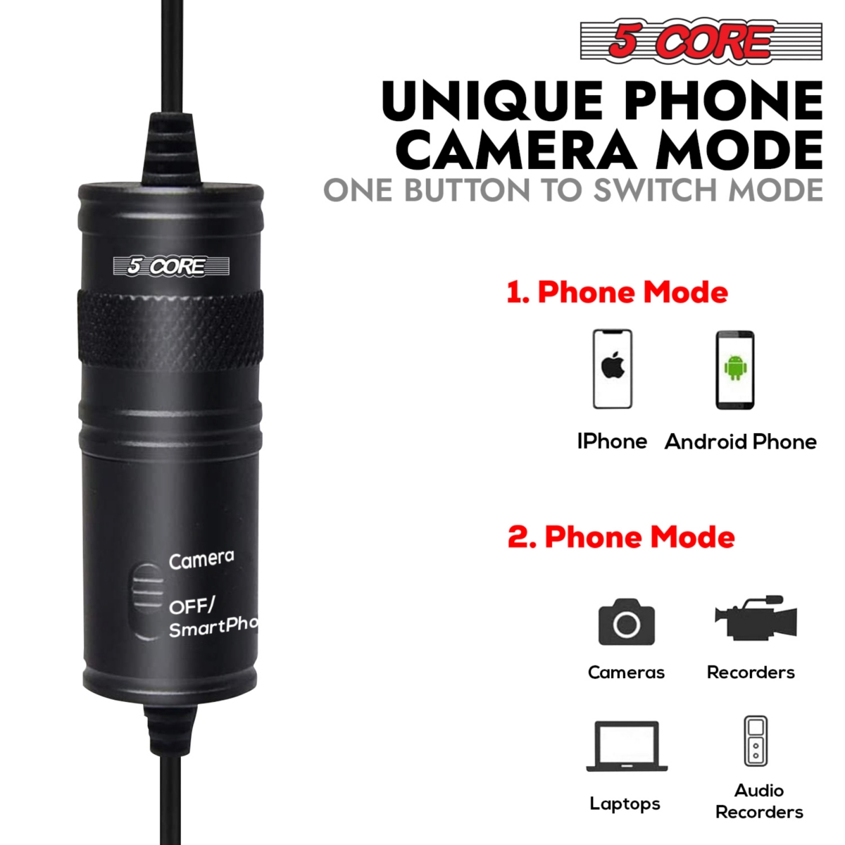 5 Core Lavalier Microphone Clip On • Professional Grade 3.5mm Lapel Mic • Omnidirectional Lav Mic