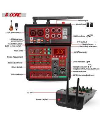 Audio Mixer 4 Channel • DJ Equipment Digital Sound Board • Karaoke XLR Mixers w Bluetooth USB